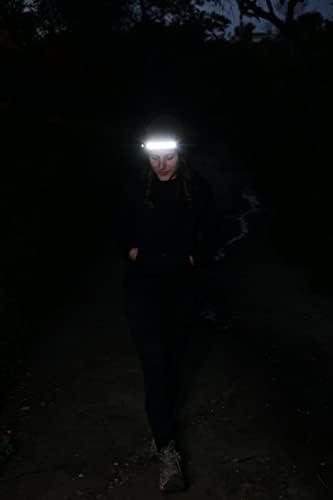 NightBuddy LED Headlamp