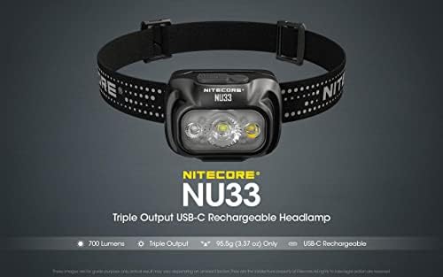 Ultra-Bright Nitecore Headlamp 700 Lumens