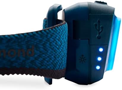 Portable Rechargeable LED Headlamp with 400 Lumen