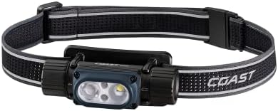 Durable LED Headlamp with Dual Modes