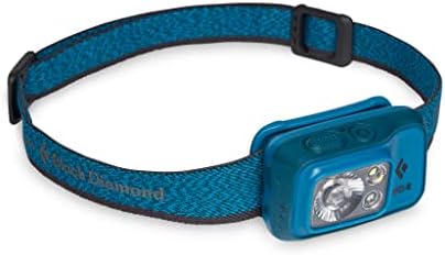 Portable Rechargeable LED Headlamp with 400 Lumen