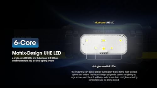 1600 Lumens Strike