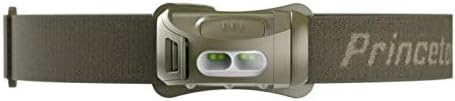 Fred 200 Lumens HeadlampDimmableIPX4Battery41h Outdoor