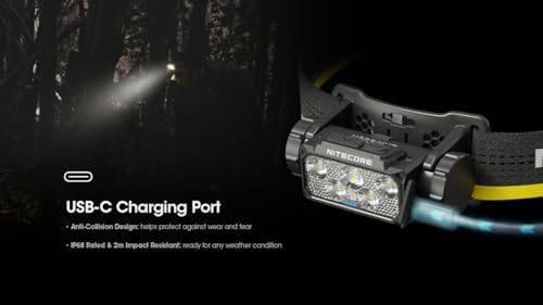 Nitecore HC60 UHE Headlamp