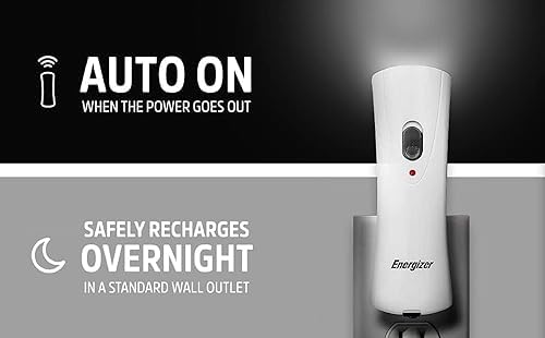 Durable Power Source for Emergencies
