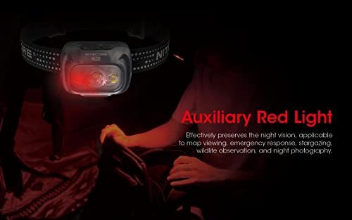 Eco-Friendly LED Headlamp 550 Lumens Lightweight Rechargeable