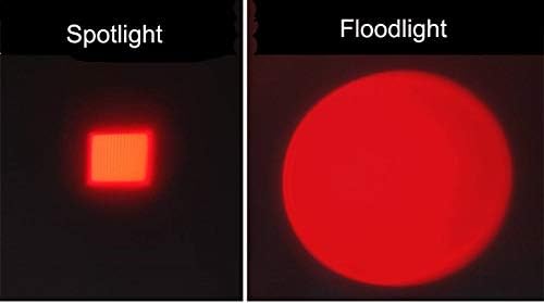 Windfire Brightest Red Light Headlamp 3 Modes