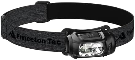 Maxbright Headlamp
