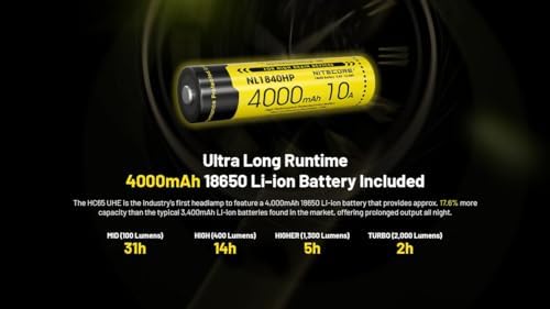 Up to 2000 Lumens Nitecore HC65 UHE