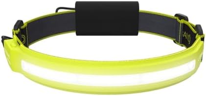 IDPerfectRechargeableLamp - OptimalVentures - Litband Pro 1000 Lumens Headlamp