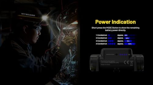 Ultimate toughness brightness and reliability