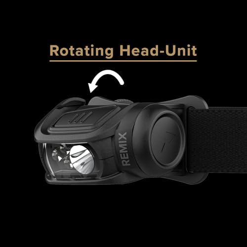 Maxbright Headlamp