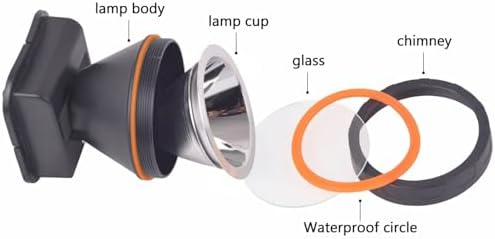 Durable LED Headlamp for Camping