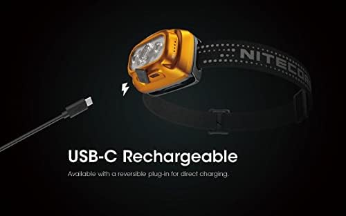 Eco-Friendly LED Headlamp 550 Lumens Lightweight Rechargeable
