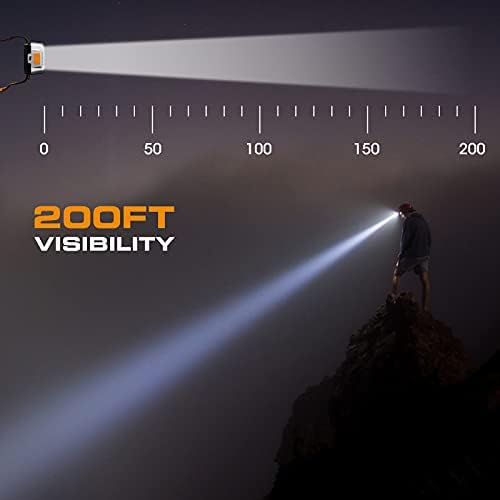 4 Lighting Modes - EverBrite LED Headlamp