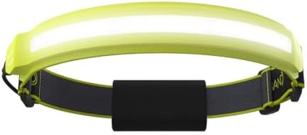IDPerfectRechargeableLamp - OptimalVentures - Litband Pro 1000 Lumens Headlamp
