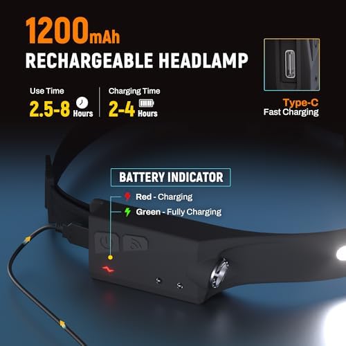 Bright 3-Pack Rechargeable Headlamp for Cycling Hiking