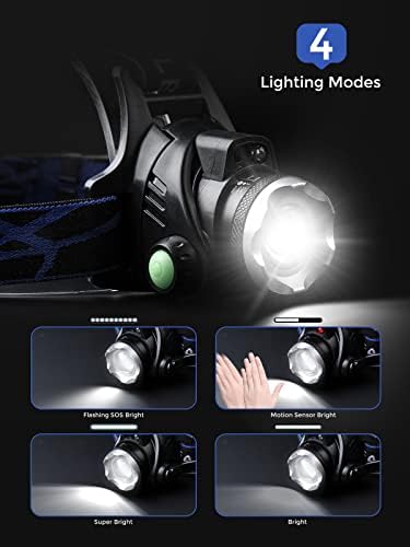 1500-lumen waterproof headlamp for camping hiking and cycling