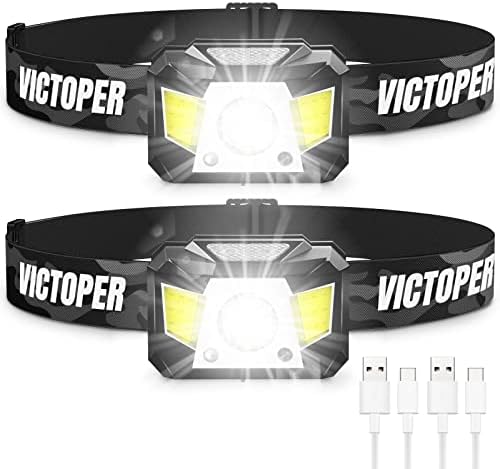 Compact and Bright Rechargeable Headlamp for Campers and Hikers