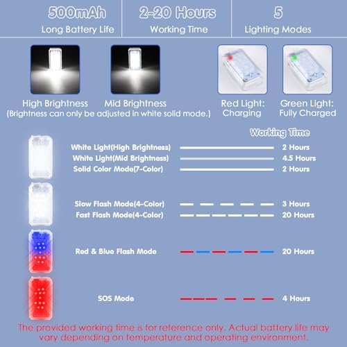 2-Piece Clip-On Running Lights for Night Safety
