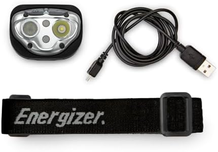 Energizer Rechargeable LED Headlamp