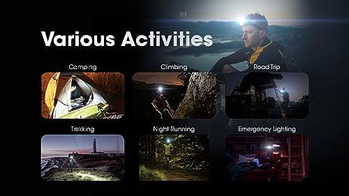 NITECORE HA13 High-Luminosity 350 Lumen Headlamp