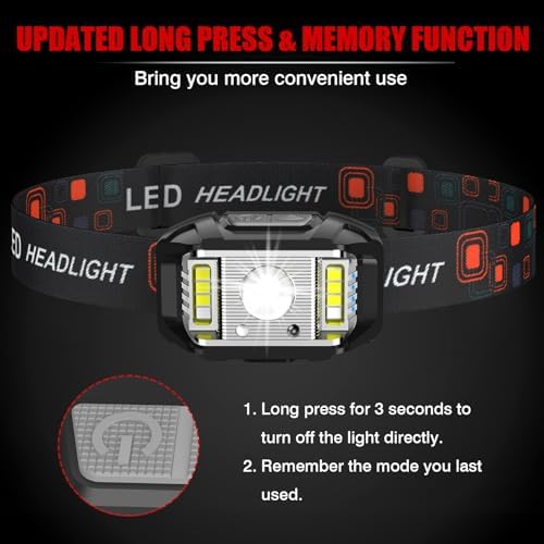 1200 Lumens Rechargeable Headlamp with waterproof Functionality