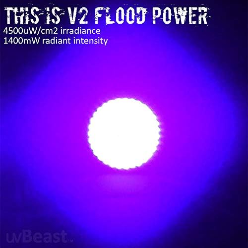 UVBeast V2 Black Light Flashlight