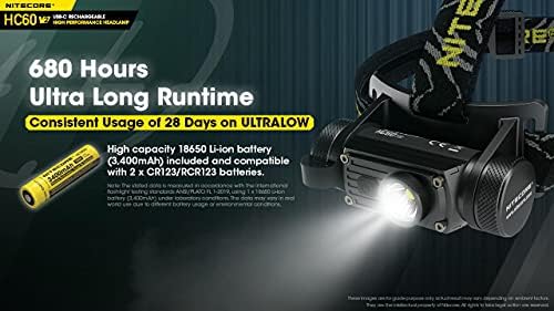 Rechargeable Headlamp Combo with 10000mAh Power Waterproof and Eco-Friendly