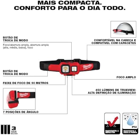 spot flood headlamp