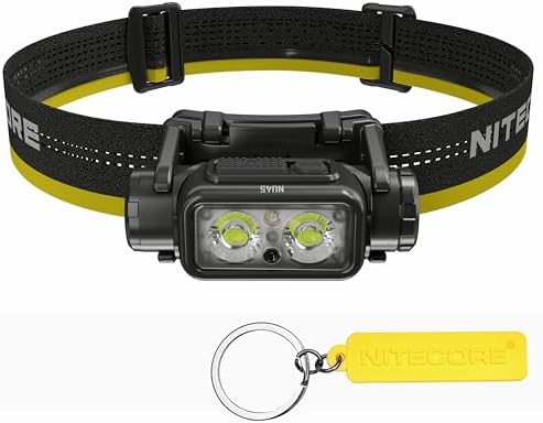 Secure Bright 1700 Lumens Headlamp