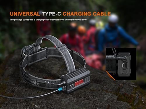 LuxeS 4000 Lumens Headlamp 492 Yards Brightness with Spotlight Floodlight Red Light Modes