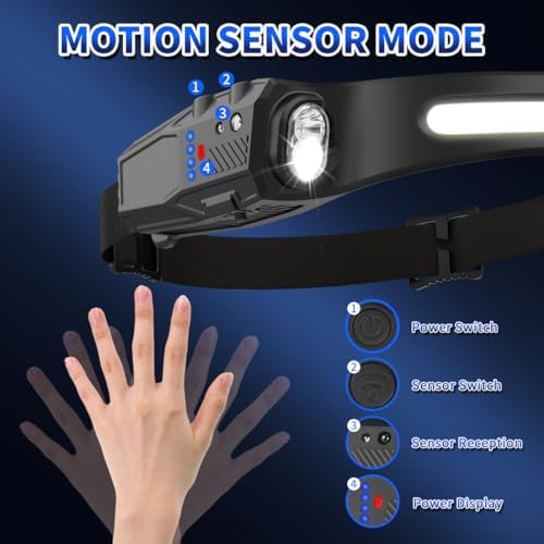 230 Headlamp Super Bright Rechargeable Multi-Mode Motion Sensor Waterproof