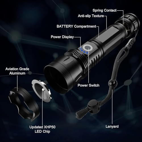 990000 Lumens Rechargeable Flashlight Waterproof Bright Reliable