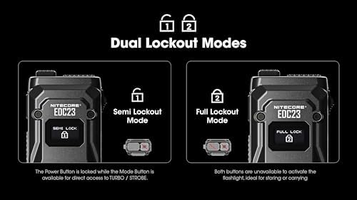 Nitecore EDC23 Rechargeable Flat Flashlight