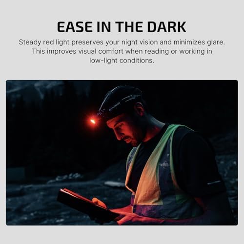 Perfect LED Headlamp 3000 Lumens Red Light Rechargeable waterproof durable