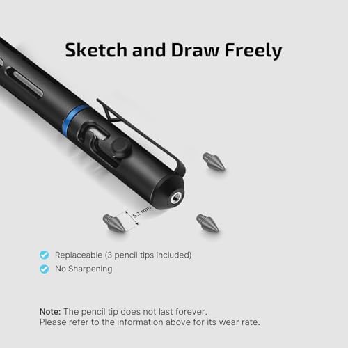 OLIGHT Perun 2 Mini - Powerful Comfortable Headlamp Pen