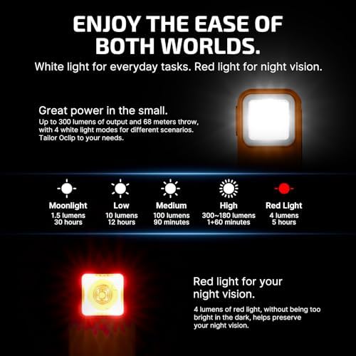 Powerful Dual Source EDC Flashlight Rechargeable Magnetic Clip
