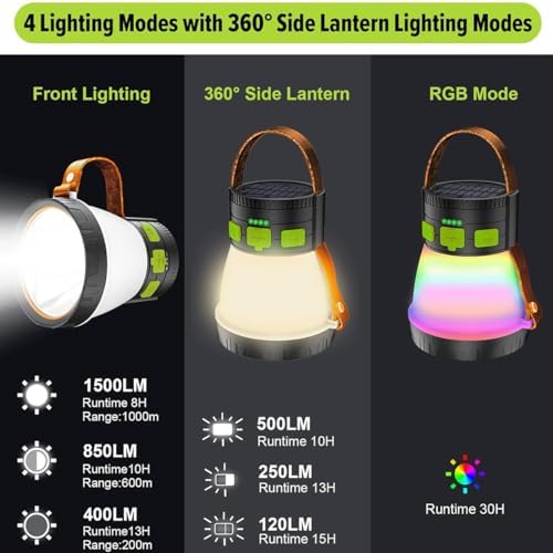 8-in-1 LED Camping Lantern
