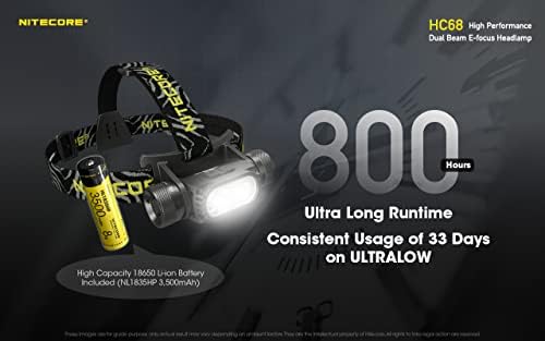 Nitecore Dual Beam Headlamp Powerful Dual Beam 2000 Lumens