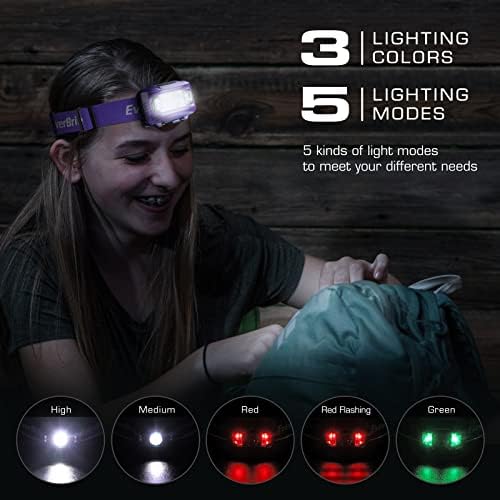 2-in-1 LED Mini Lantern Headlamp