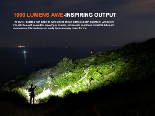 Fenix 1000 Lumen Headlamp