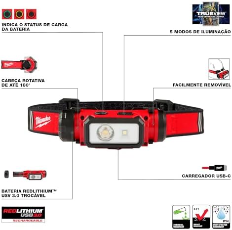 Inside the Box Milwaukee Led Headlamp - USB - 2163-21