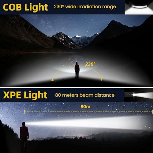 Rechargeable LED Headlamp 2-Pack 230 Wide Beam COB USB-C Charging Waterproof