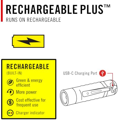 Coast KL35R Rechargeable LED Pocket Flashlight with RED Light