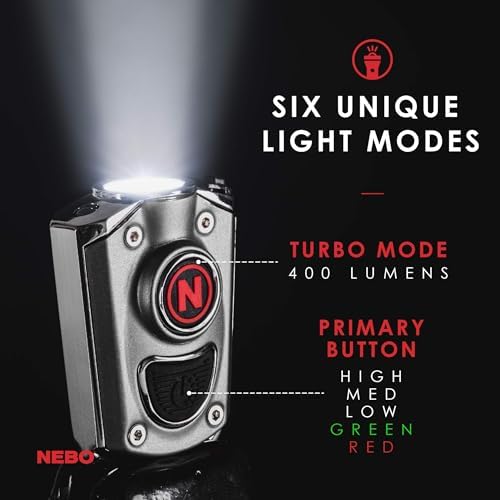 Streamline Adjustable LED Capture