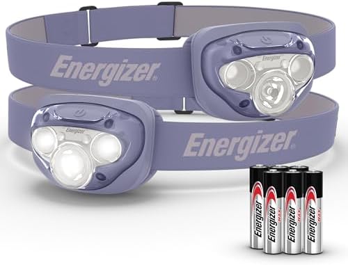 Energizer Headlamp PRO DUO packs the punch