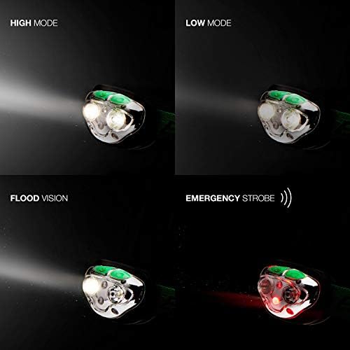 Energizer LED Headlamp Rechargeable Lasting Light for Hiking More