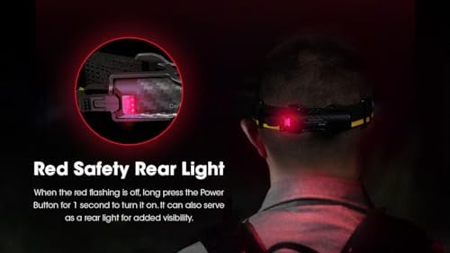 Nitecore Carbon Battery 6K Kit