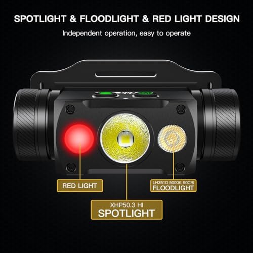 Wurkkos HD50 4000 Lumens Headlamp with 6 Modes